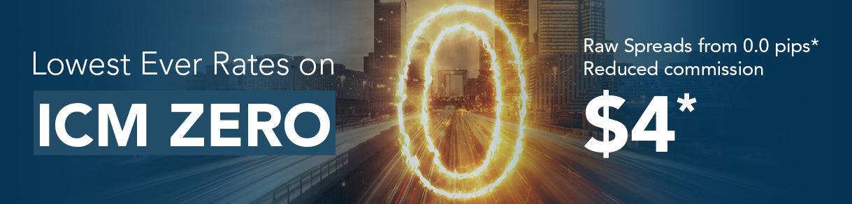 Biggest Ever Markdown on Our ICM Zero Account